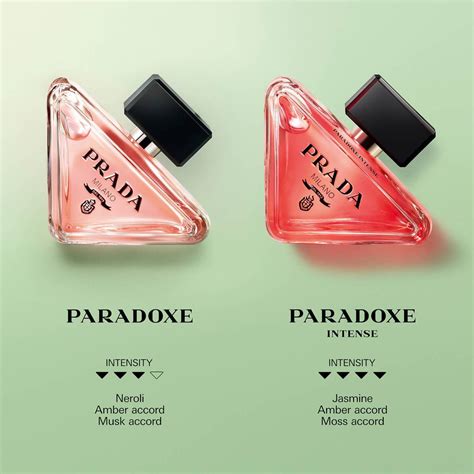 prada paradoux perfume|Prada paradoxe perfume reviews.